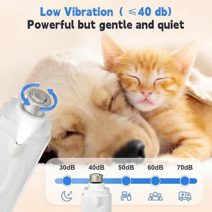 PETIVYA™ Nail Safe LED